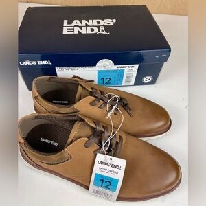 Lands display picture 1